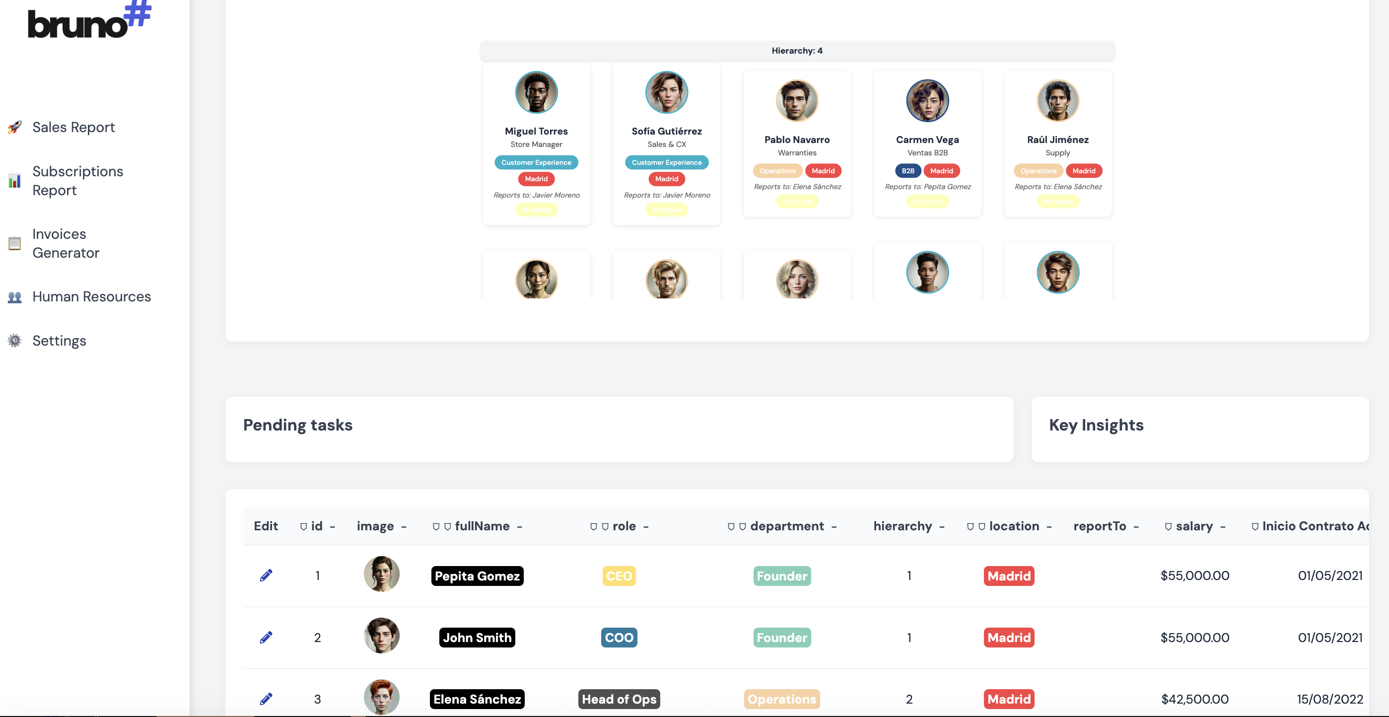 Bruno Data - Imagen 3