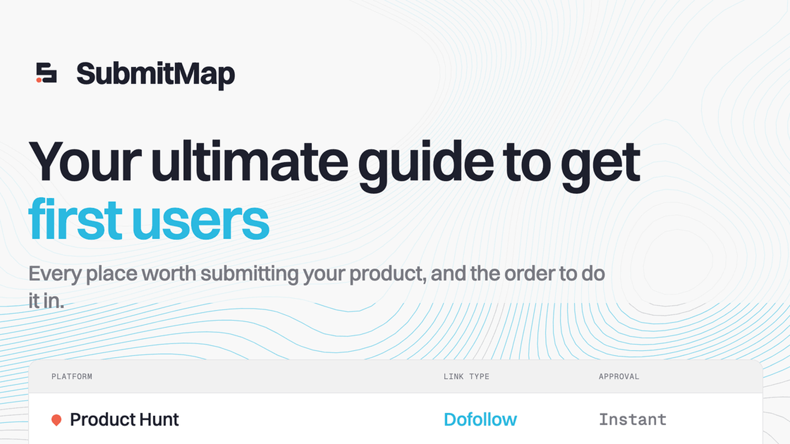 SubmitMap